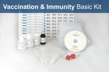Vaccination & Immunity Basic Kit